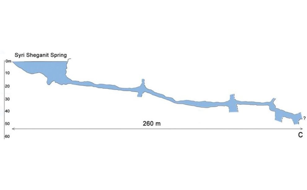 Syri i Sheganit Cave Map