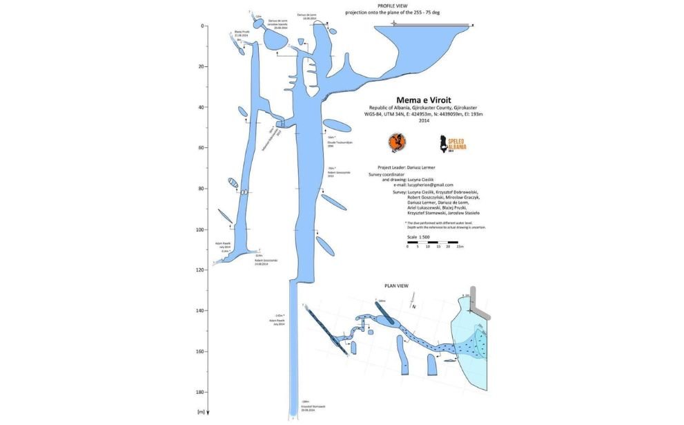 Liqeni i Viroit Cave Map